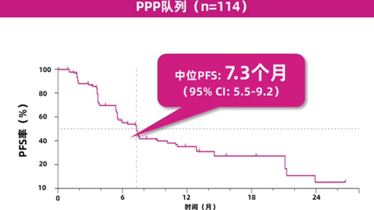 实验室中正在进行NGS基因检测的样本
